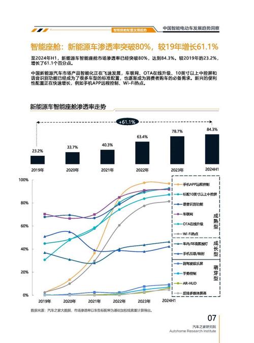 东莞22起亚对未来市场的预测，名爵汽车品牌文化的传播